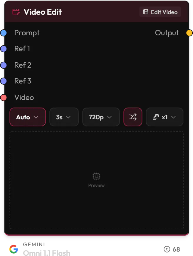 Video Edit