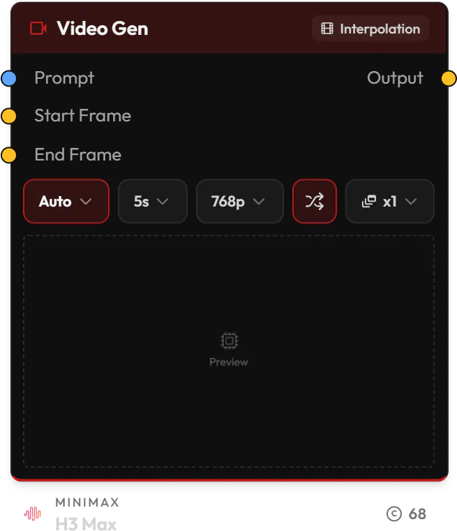 Video Gen
