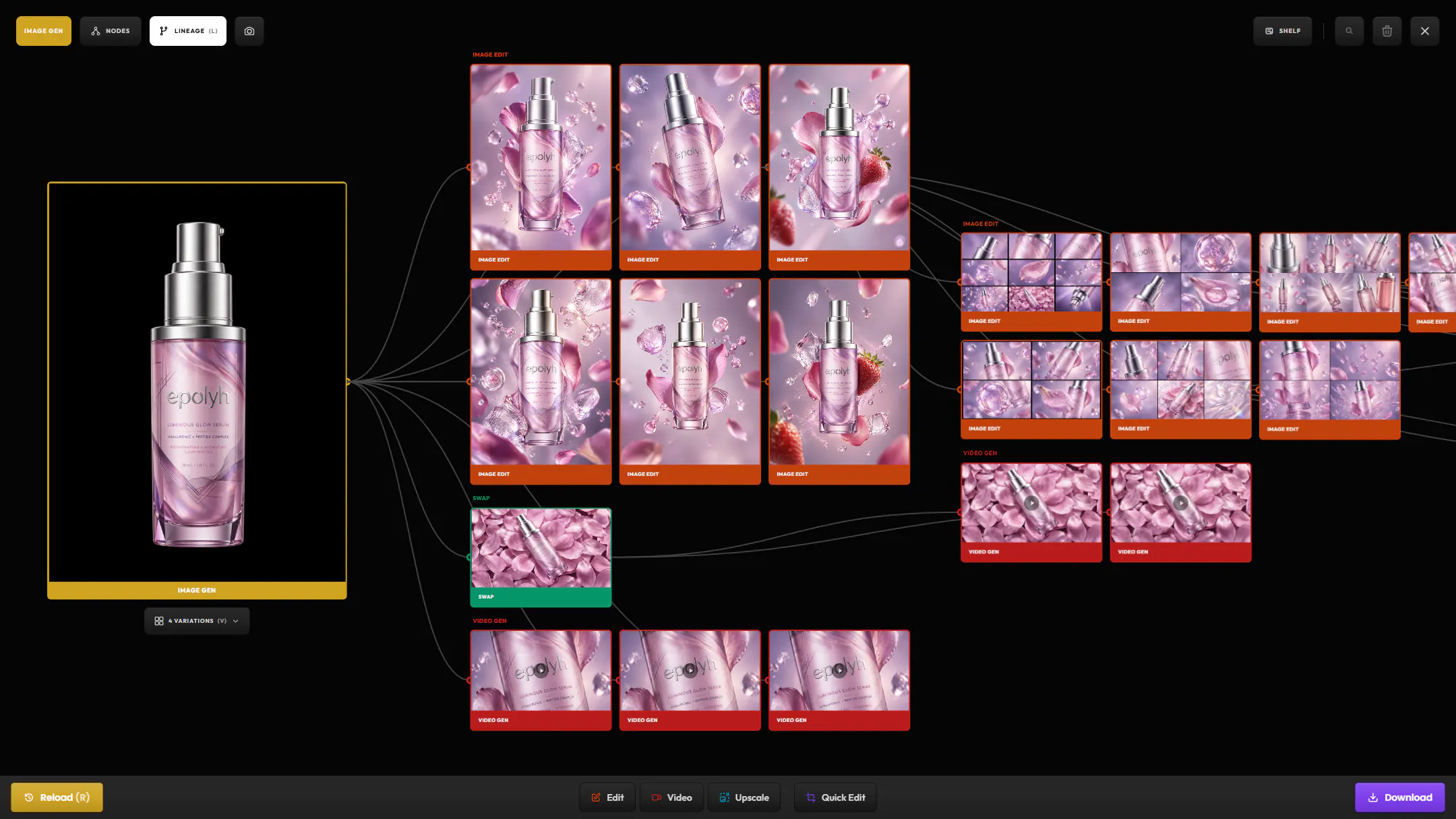 The lineage of a serum bottle: every edit, swap and video made from one image